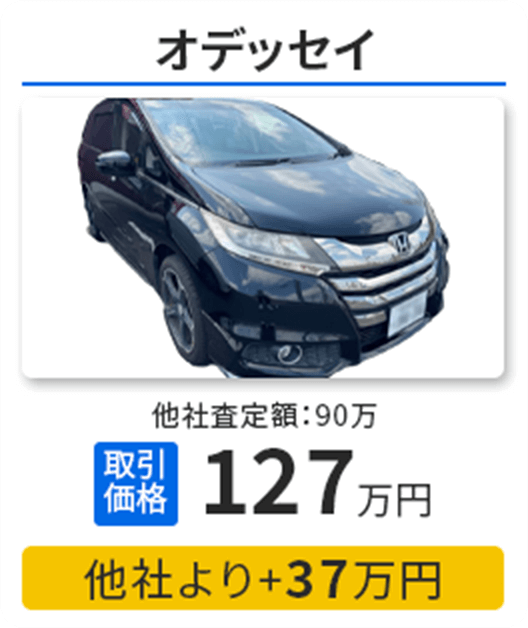 オデッセイ